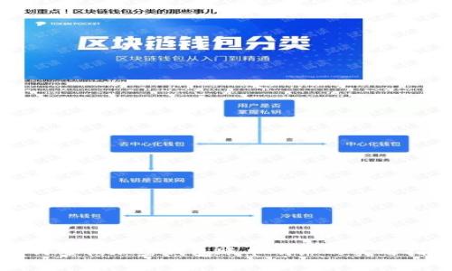 如何查询加密钱包账单明细的实用指南