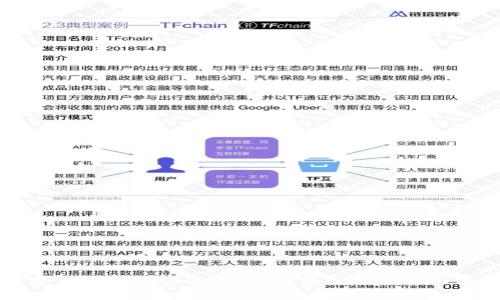 数字货币钱包认证：安全性与风险的全面分析