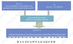 轻松访问区块链钱包数据：你需要知道的一切