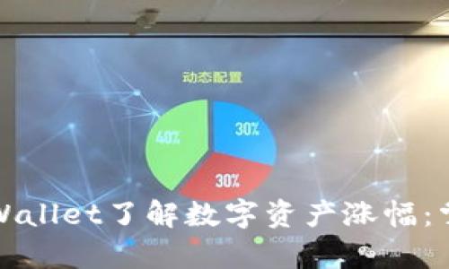 如何通过tpWallet了解数字资产涨幅：掌握投资智慧