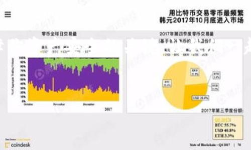 TP钱包激活指南：轻松开启你的加密货币之旅

随着区块链技术的逐渐普及，越来越多的人开始关注数字资产的管理，而TP钱包作为一款用户友好的加密钱包，正在吸引大量用户的目光。那么，TP钱包该如何激活呢？在这篇文章中，我们将详细解析TP钱包的激活过程，帮助你毫不费力地开启加密货币的管理之旅。

1. TP钱包简介

TP钱包是一款功能强大的区块链钱包，支持多种数字资产的存储、转账和管理。它不仅提供了安全可靠的环境来存储你的数字货币，还兼具用户友好的界面，适合各类用户使用。无论你是刚入门的新手，还是经验丰富的投资者，TP钱包都能满足你的需求。

2. 新建TP钱包的前期准备

在你开始激活TP钱包之前，有几件事情需要准备好。首先，你需要下载TP钱包的应用程序，可以在官方的应用商店找到。确保下载的是正版应用，以免受到假冒应用的侵害。

3. 注册新账户：你的首步

下载完TP钱包后，打开应用，选择“新建钱包”，这会引导你进入注册账户的流程。你需要设置一个安全的密码，这一点是至关重要的，因为这个密码将用于保护你的钱包免受未授权的访问。设置时建议包含字母、数字和特殊符号，让密码更具复杂性。

4. 备份助记词：不能忽视的重要一步

在你成功设置密码后，TP钱包将会生成一组助记词。这些助记词是你恢复钱包的唯一途径，因此务必要进行备份。通常情况下，助记词由12个单词组成，建议将其保存在安全的地方，比如纸张上，或者一个加密的数字文件中。

5. 钱包的激活：神奇的一步

成功备份助记词后，你就可以进行钱包的激活。TP钱包的激活相对简单，只需按照应用的提示完成相关步骤。通常情况下，这包括输入助记词以确认你的身份，确保你是钱包的合法拥有者。

6. 体验TP钱包的功能

一旦激活成功，你就可以开始探索TP钱包的各种功能了。无论是查看账户余额、发送或接收加密货币，还是参与区块链项目中的其它功能，TP钱包都能提供流畅的体验。同时，其安全性和便捷性也为用户的资金管理提供了保障。

7. 安全性提示：保护你的资产

虽然TP钱包提供了安全保障，但作为用户的我们，仍需做好自我保护。定期更新密码、不轻信不明链接、开启手机号验证等，都是保护你数字资产的有效手段。

8. 常见问题解答

在使用TP钱包的过程中，或许会遇到一些问题，这里针对一些常见问题进行简要解答，帮助大家更好地使用TP钱包：

h4Q1: 如果我忘记了助记词怎么办？/h4
A1: 助记词是钱包的关键，若忘记将无法恢复钱包。始终保持助记词的安全和可访问性。

h4Q2: 钱包被冻结，我该如何处理？/h4
A2: 若遇到冻结情况，请联系TP钱包的客服以获取支持。

h4Q3: 如何提高钱包的安全性？/h4
A3: 除了设置复杂密码，还可以使用双重认证等方式，进一步提高安全性。

9. 结语

TP钱包的激活并不复杂，相信通过这篇指南，你已经能够顺利完成钱包的创建和激活。记住，正确的使用和维护是保障你资产安全的关键。让我们一起迈入加密货币的世界，开启更加自由的金融生活吧！

TP钱包, 加密货币, 钱包激活, 助记词/guanjianci
TP钱包激活指南：轻松开启你的加密货币之旅