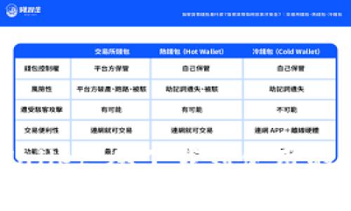 掌握tpWallet：从下载到使用的全面指南