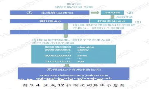 如何解决tpWallet提币网络填写错误的问题——让你的数字资产安全无忧