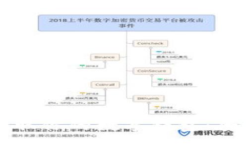 轻松获取你的数字钱包：全面指南