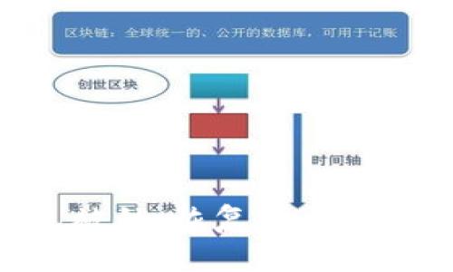 Sblock数字钱包被锁：恢复访问的实用指引与心得