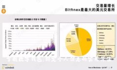 掌握数字钱包：绑定个人信息的实用价值