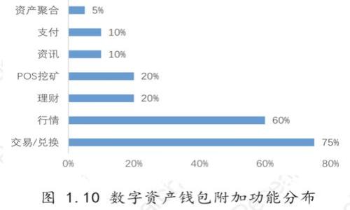 区块链数字钱包：新时代的电费支付利器