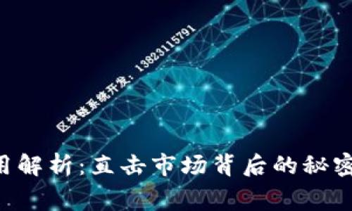 TP Wallet上架费用解析：直击市场背后的秘密与流行文化的碰撞