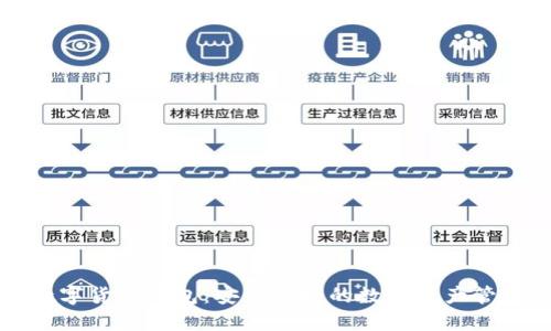 高伟达数字货币钱包：安全便捷的数字资产管理新选择