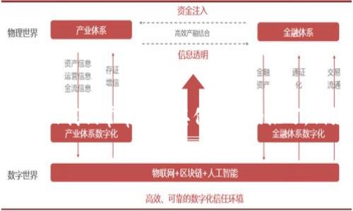 加密货币钱包的英文缩写通常是“CW”（Cryptocurrency Wallet）。不过，在行业内我们常常看到其他相关的缩写，例如“BTC Wallet”指的是比特币钱包，或是“ETH Wallet”指的是以太坊钱包等。

如果你有其他问题或者需要更详细的信息，请告诉我！