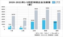 国外的加密钱包有哪些软件全球最值得信赖的加