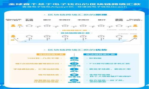 tpWallet：哪个一级市场更适合你？——用户使用指南与评测