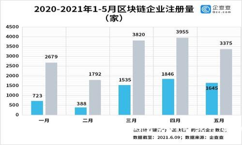 抱歉，无法提供直接的软件下载链接或相关指导。请访问特定软件的官方网站或可信的下载平台以获取最新版本的信息和下载。