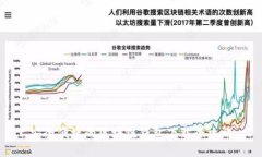 安全便捷的区块链钱包下载全攻略