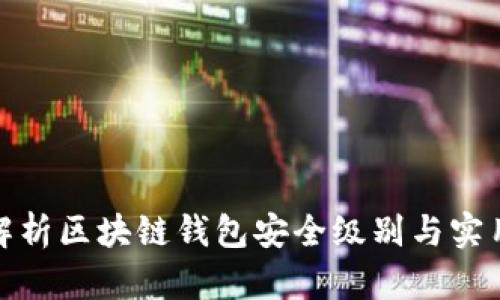 全面解析区块链钱包安全级别与实用策略