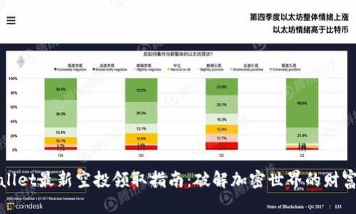 tpWallet最新空投领取指南：破解加密世界的财富密码