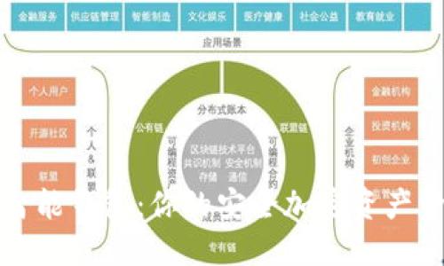比特派数字智能钱包：你的安全加密资产管理最佳选择