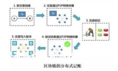 揭秘浙江网商银行数字钱包：智能理财的新选择
