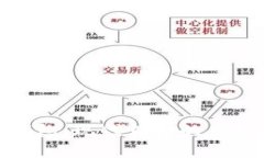 数字钱包：现代支付的便捷之选