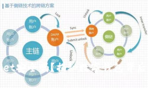 tpWallet安全吗？揭秘数字钱包背后的真相