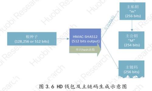  区块链私钥如何找回钱包：一步一步教你重获财产安全