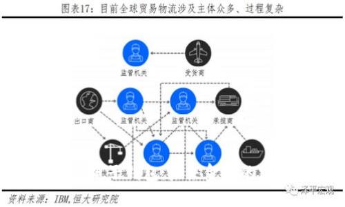 数字币与电子钱包：未来金融的实用之道
