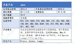 数字货币华为钱包：安全设置密码的实用指南