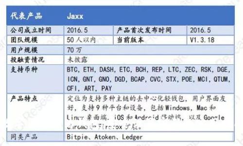 数字货币华为钱包：安全设置密码的实用指南