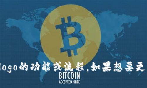 根据您的问题，您似乎在询问与“tpWallet”相关的信息，尤其是上传logo的功能或流程。如果想要更详细的信息或指南，请提供更多上下文或具体需求，我会尽力帮助您！