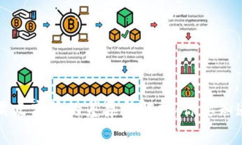 tpWallet滑点高低的差异与解析：你要知道的那些事