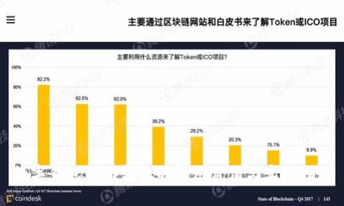 数字钱包自动转账的实用价值与实现指南