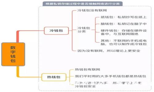 ### tpWallet重新登录：解决你的所有登录问题，随时随地管理你的数字资产！