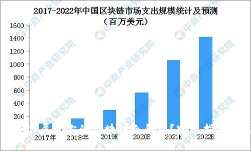 如何轻松制作属于你的区块链冷钱包？实用指南与技巧分享