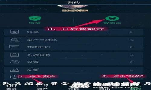 区块链钱包关闭后，资金能否追回？详解与实用指南