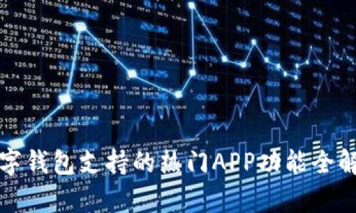 数字钱包支持的热门APP功能全解析