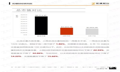 数字钱包安全密码设置全攻略：保护你的资产不受威胁