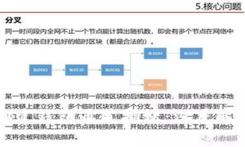 如何应对TP创建钱包通道拥堵：深度解析与解决方案
