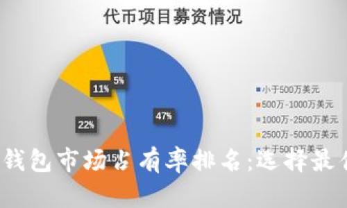 2023年加密货币钱包市场占有率排名：选择最佳钱包的实用指南