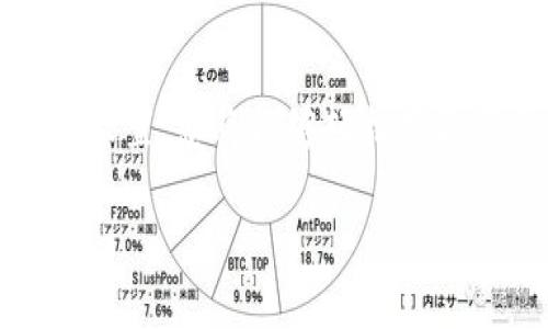 在这里，我将为您详细介绍tpWallet的观察模式的使用方法，帮助您更好地理解这一功能。

### tpWallet观察模式的概述

首先，让我们简单了解一下tpWallet。tpWallet是一款提供多种数字资产存储、管理和交易的智能钱包。随着加密货币的普及，越来越多的人开始使用数字钱包来管理他们的资产。而观察模式则是tpWallet中的一项重要功能，旨在帮助用户更好地监控和管理他们的资产。

### 什么是观察模式？

**观察模式**，顾名思义，就是观察和监控数字资产的状态，而不一定需要进行任何交易或管理操作。在这个模式下，用户可以查看他们的资产、交易历史以及其他必要的信息，而无需完全控制钱包。这对于那些想要随时了解自己资产动态，但不一定想要参与交易的用户来说，是一个理想的选择。

### 如何开启观察模式？

要开启tpWallet的观察模式，您可以按照以下几个步骤进行：

1. **下载并安装tpWallet**：如果您还没有安装tpWallet，请先在您的设备上下载并安装它。支持多个操作系统，包括Android和iOS。

2. **注册和登录**：打开tpWallet，按照提示注册一个新账户，或者使用已有账户登录。

3. **寻找观察模式选项**：在钱包主界面，您应该能找到“观察模式”或类似功能的选项。通常，这会在设置或账户管理部分。

4. **输入钱包地址**：在观察模式下，您可以输入您希望观察的数字资产钱包地址。这可以是您的其他钱包地址，亦或者是您朋友或其他项目的公开钱包地址。

5. **确认并查看信息**：一旦输入地址并确认，tpWallet将开始加载与该地址相关的资产信息，您就可以查看相关的资产余额、交易记录等。

### 观察模式的优势

使用tpWallet的观察模式有几个显著的优势：

- **无需私钥**：用户不需要输入任何私钥或助记词，从而避免了安全风险。观察模式仅需要公钥信息即可获取相关资产的动态。

- **安全性高**：在观察模式下，您的资产仍然是安全的，因为您并没有对该钱包进行任何管理、交易操作。

- **适合跟踪多个地址**：如果您持有多个钱包，或者想要观察朋友的资产动态，观察模式将极为方便。您可以随时切换不同的钱包地址，实时查看相关信息。

### 注意事项

不过，在使用观察模式时，也存在一些需要注意的地方：

- **信息实时性**：观察模式提供的信息并不一定是实时更新的，请注意这一点，尤其是在高波动性的市场中。

- **仅供参考**：观察模式不能进行交易或资产转移，因此对于那些需要进行操作的用户来说，还是需要使用钱包的完整功能。

### 适用场景

观察模式特别适合以下几种场景：

1. **资产监控**：您可以用来监控朋友的资产，了解他们的投资动态，这在加密货币社区中是一个常见的需求。

2. **项目跟踪**：如果您对某个项目感兴趣，可以通过观察模式来监控该项目相关钱包地址的资金流动，以便更好地了解项目的情况。

3. **投资追踪**：通过观察模式，投资者可以轻松监控自己的投资情况，及时了解资产的增减变化。

### 实际案例分析

假设您是一位加密货币投资者，持有多个数字资产。您可能不仅使用tpWallet，还会把一些资产存放在其他钱包中。使用观察模式，您可以将所有钱包地址集中在一个界面中查看，这样一来，您再也不需要频繁切换不同的钱包应用程序，十分方便。

此外，想象一下，您和朋友们都在进行数字资产投资。您可以使用观察模式来跟踪他们的资金运作，甚至可以互相讨论投资策略而不会暴露自己的私钥信息。这在加密社交圈中，无疑增加了互动的乐趣。

### 结论

tpWallet的观察模式无疑是一个强大而便捷的工具，尤其是对那些希望监控资产动态但不一定需要进行交易的用户而言。通过简单的设置，您将能够轻松获取所需的信息，提高您的资产管理能力。在未来，随着数字资产的不断发展，观察模式的应用场景也将越来越广泛。

希望以上信息能够帮助您理解和使用tpWallet的观察模式。如果您有任何问题，欢迎随时与我联系！