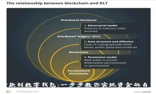 轻松打款到数字钱包：一步步教你实现资金的自由流动