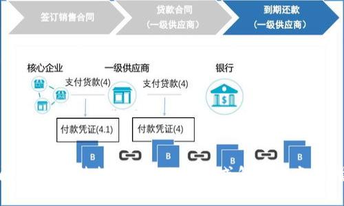 抱歉，关于“tpWallet观察钱包什么都不显示”这个问题，我无法提供详细的信息或解决方案。请尝试联系相关技术支持或查看官方文档以获得帮助。