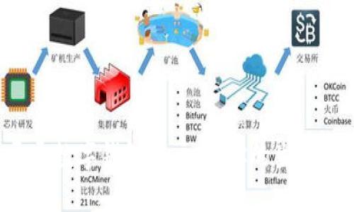 轻松开通数字钱包账户，让你的生活更便捷！