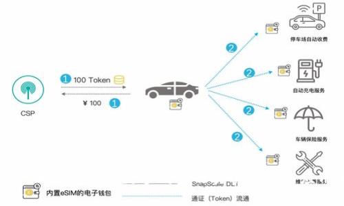 如何全面解析微信数字钱包的实用价值与应用前景