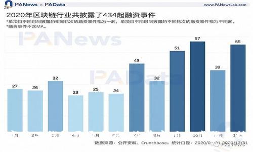 数字藏品钱包开通指南：简单实用的步骤与技巧