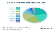 2023年最受欢迎的国内区块链钱包推荐：安全便捷