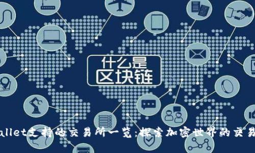 tpWallet支持的交易所一览：探索加密世界的交易利器