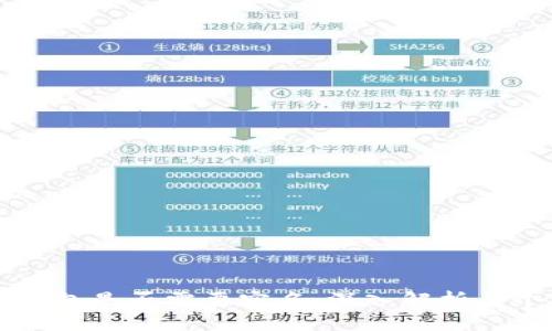 区块链本地钱包是否需要实名：深入解析与个人经验分享