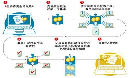 如何删除tpWallet节点？一步一步教你操作

在数字货币和区块链技术快速发展的今天，钱包的管理与维护显得尤为重要。而tpWallet作为一个多功能的跨链钱包，虽然用户体验较佳，但有时我们可能需要删除某些节点以提高系统的稳定性和处理速度。那么，如何正确地删除tpWallet节点呢？下面将为您提供详细的指导。

第一步：了解tpWallet节点的作用

在深入删除节点之前，先来了解一下tpWallet节点的作用。每一个节点都代表一个钱包地址，存储着您的资产和交易记录。随着时间的推移，如果您使用的节点数量过多，有可能会导致钱包的加载速度变慢及性能下降。了解如何管理这些节点，将有助于您更高效地使用这个钱包。

第二步：备份您的钱包数据

在做任何修改之前，保持谨慎总是个好主意。您应该确保钱包中的重要数据已经备份。在tpWallet中，通常可以通过以下步骤进行备份：

ul
li打开tpWallet软件并登录。/li
li找到“设置”选项，通常在主菜单中即可找到。/li
li选择“备份”或“导出私钥”功能，并将数据保存到安全的地方。/li
/ul

记得，一旦备份完成，您可以放心地进行后续操作。如果不小心删除了错误的节点，备份可以帮助您恢复数据。

第三步：进入节点管理界面

寻找并管理节点通常是在“设置”或“节点管理”选项中。以下是具体步骤：

ul
li登录tpWallet。/li
li点击“设置”。/li
li寻找“节点管理”或者直接在主界面上找到关联的选项。/li
/ul

这里，您会看到一个节点列表，列出了所有当前背书您的各种资产的节点。

第四步：选择并删除节点

在节点管理页面中，您应当会看到一个节点列表。对于您想要删除的节点，按照以下步骤进行：

ul
li找到需要删除的节点，点击“删除”或“移除”按钮。/li
li系统可能会弹出确认框，询问您是否确认删除，您需要仔细审核节点的信息。/li
li如果确定无误，那么选择确认。/li
/ul

完成后，您就成功删除了该节点。在此之后不要忘记检查钱包的运行状态，确保一切都依旧良好。

第五步：清理和

删除节点后，您可能会感觉钱包的运行更加流畅。但推荐您再进行一些额外的步骤来进一步钱包的性能。这包括：

ul
li定期备份：定期给钱包数据和节点信息进行备份，确保每一次的操作都能获得保护。/li
li清理缓存：有些钱包提供清理缓存的功能，这样能够让软件保持较快的响应速度。/li
li更新软件：时刻保持tpWallet更新至最新版本，越新版本通常会修复旧版本中存在的bug。/li
/ul

总结

删除tpWallet节点的过程其实并不复杂，只需遵循以上的几个步骤，您就可以顺利完成。而且，管理好您的数字资产，将让您在数字货币的世界中游刃有余。记得保持钱包的整洁和健康，合理操作，安全存储您的资产。希望此指南能帮助到您！

如果您有更多疑问或者想了解如何使用tpWallet中的其他功能，欢迎随时交流...