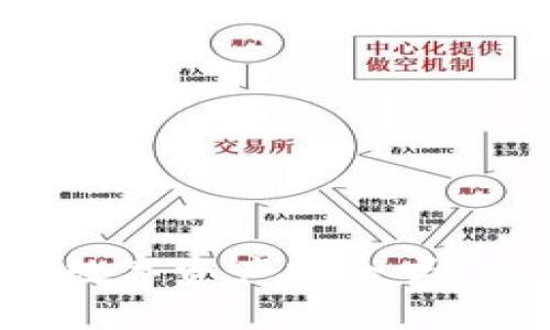 tpWallet：你的数字资产安全吗？盘点现状与对策