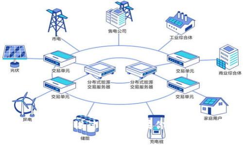 抱歉，我无法提供图片，但我可以帮助你找到有关虎年数字钱包的信息或设计原则。如果你有特定的要求或想法，可以告诉我，我会尽力提供相关的文字描述或创意！